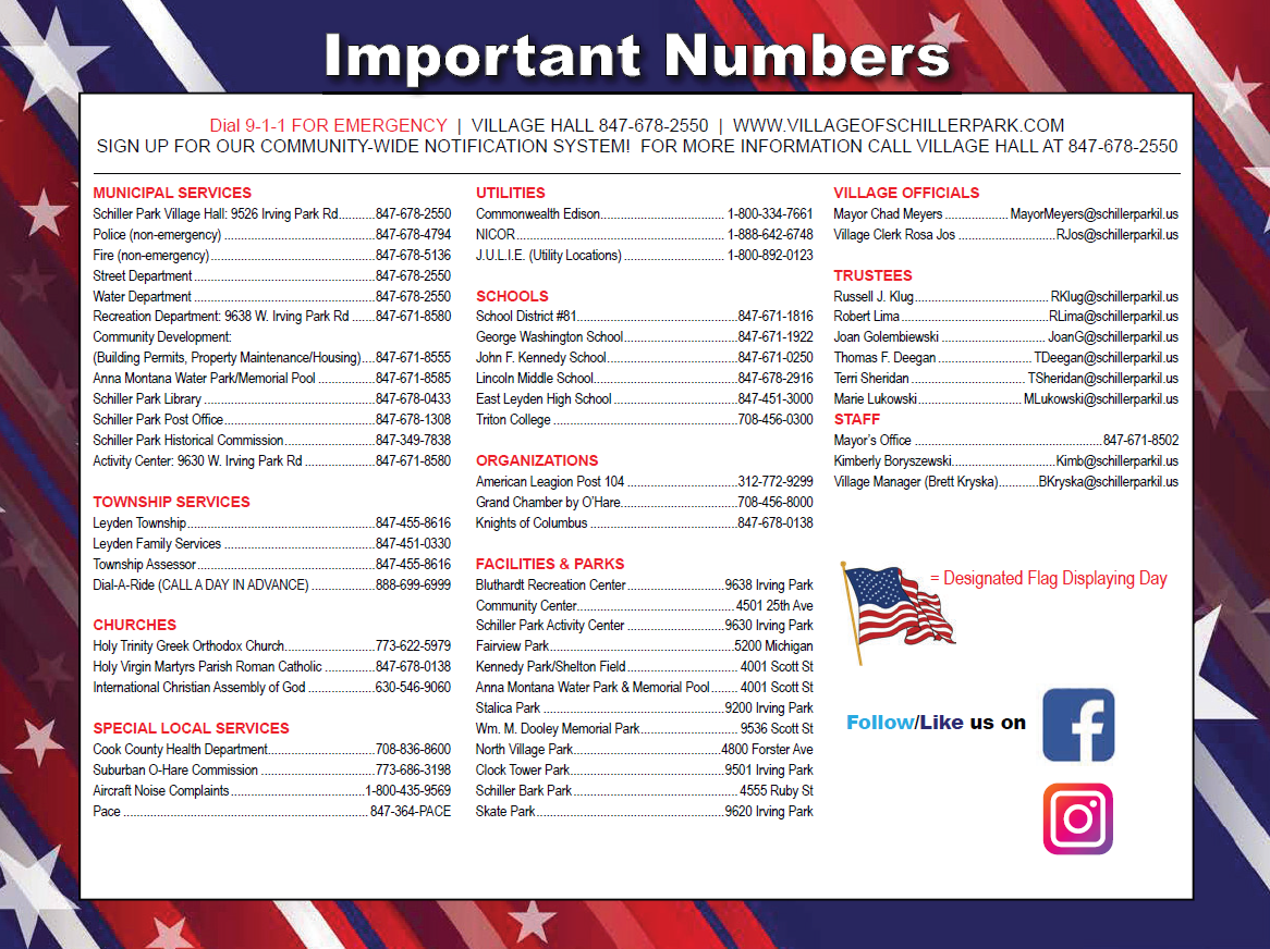 Important Number 2026